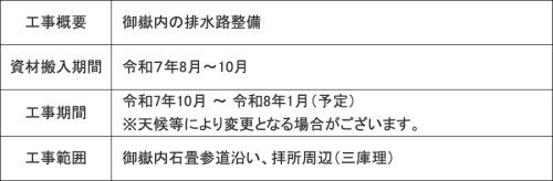 スクリーンショット 2025-06-11 22.33.37